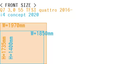 #Q7 3.0 55 TFSI quattro 2016- + i4 concept 2020